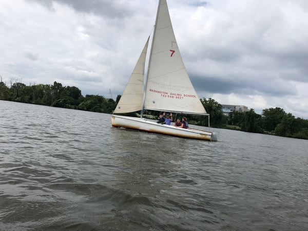 Embarking on the Middle School Sailing Adventure